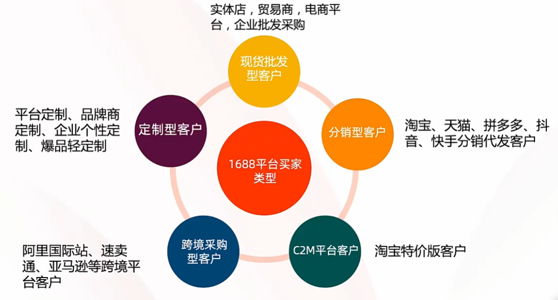 1714284229165887.png image.png